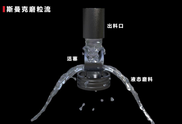 <a href='http://www.bbx3vp5.cn' target='_blank'><u>去毛刺機</u></a>