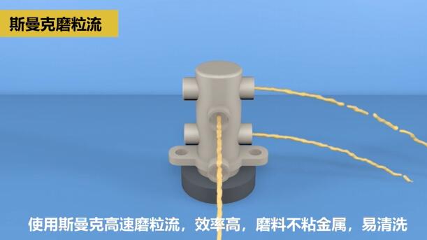 剎車制動泵內(nèi)孔毛刺清理，看高速磨粒流的
